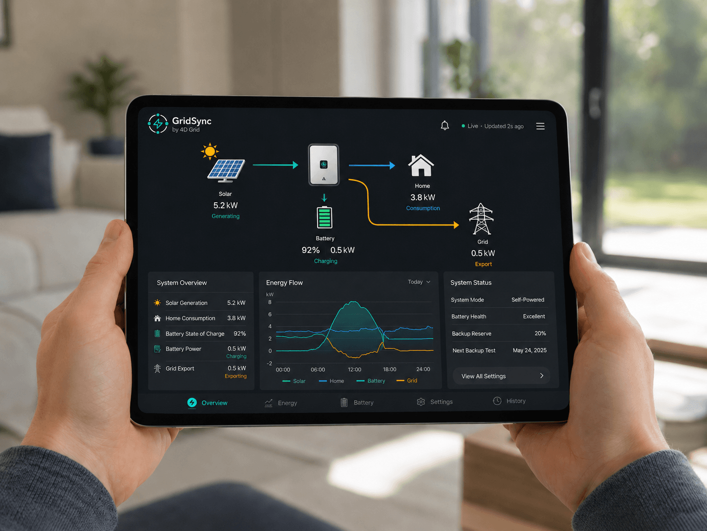 GridSync fleet monitoring dashboard